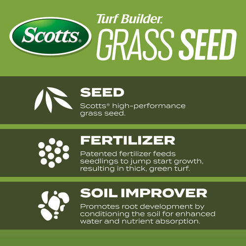 Scotts® Turf Builder® Grass Seed Tall Fescue Mix